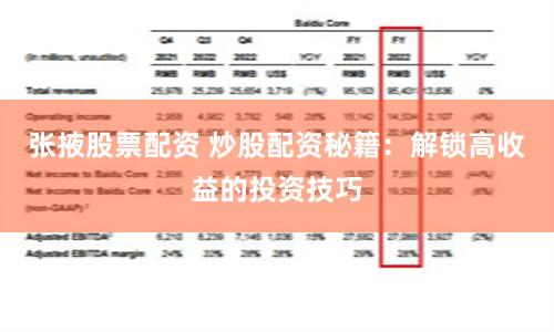 张掖股票配资 炒股配资秘籍：解锁高收益的投资技巧