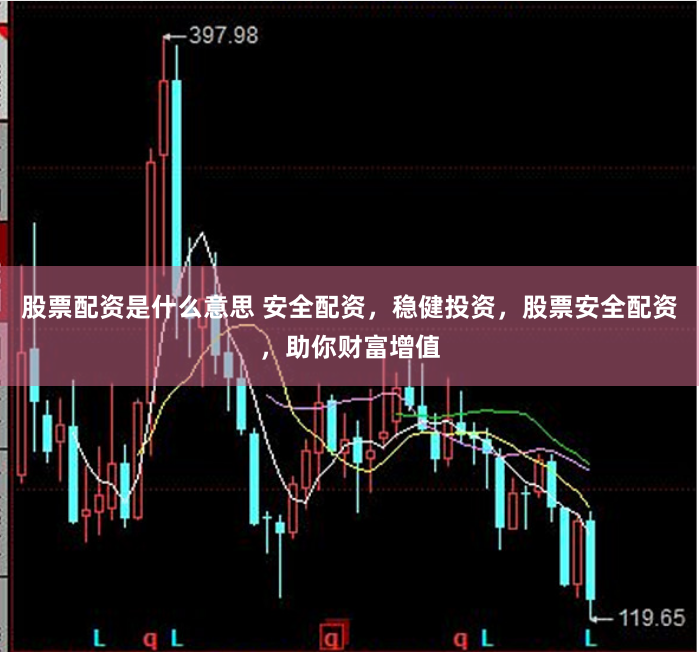 股票配资是什么意思 安全配资，稳健投资，股票安全配资，助你财富增值