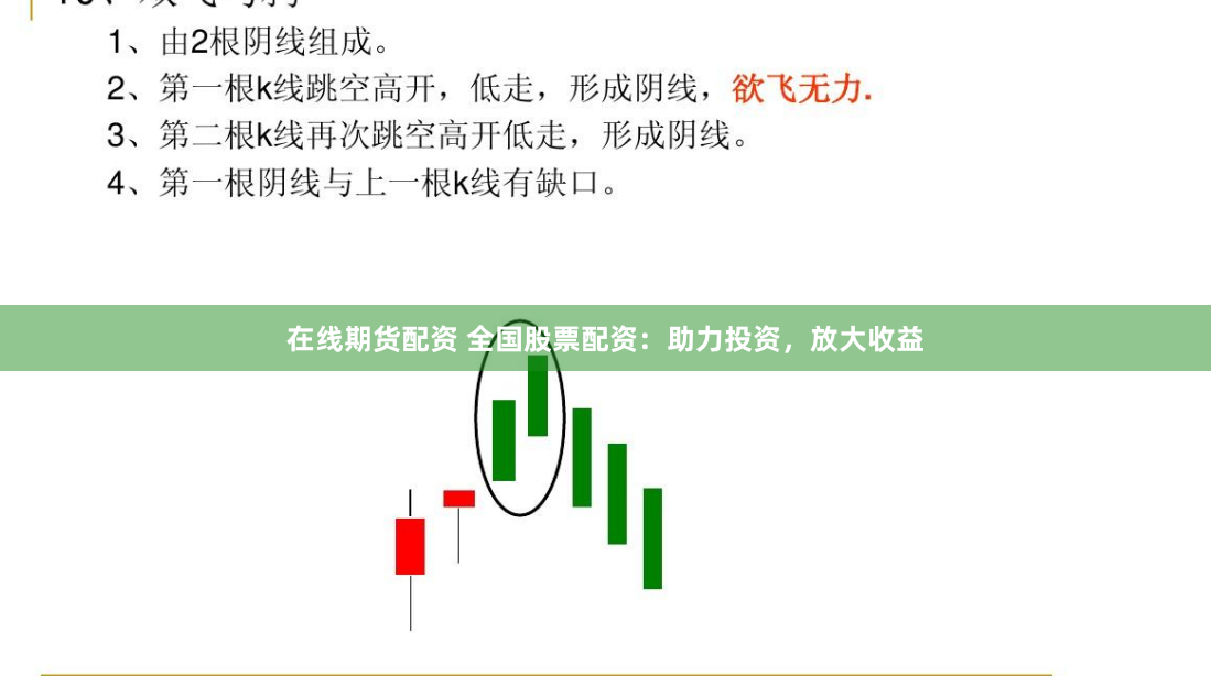 在线期货配资 全国股票配资：助力投资，放大收益