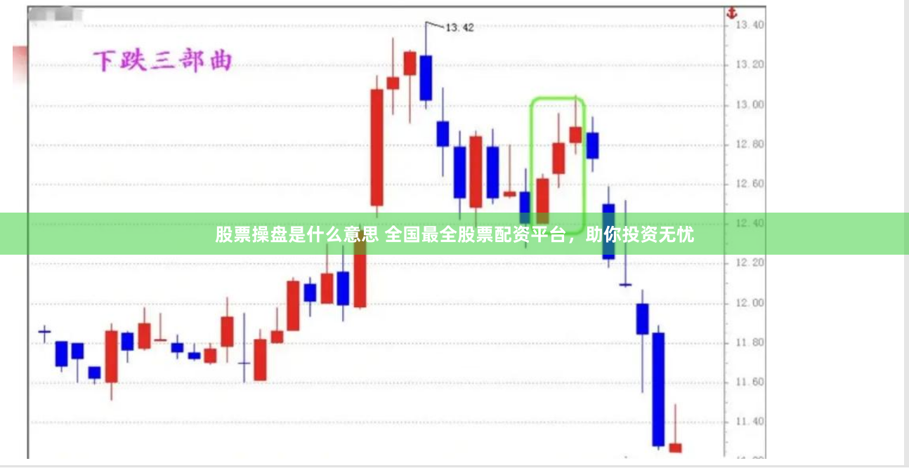 股票操盘是什么意思 全国最全股票配资平台，助你投资无忧