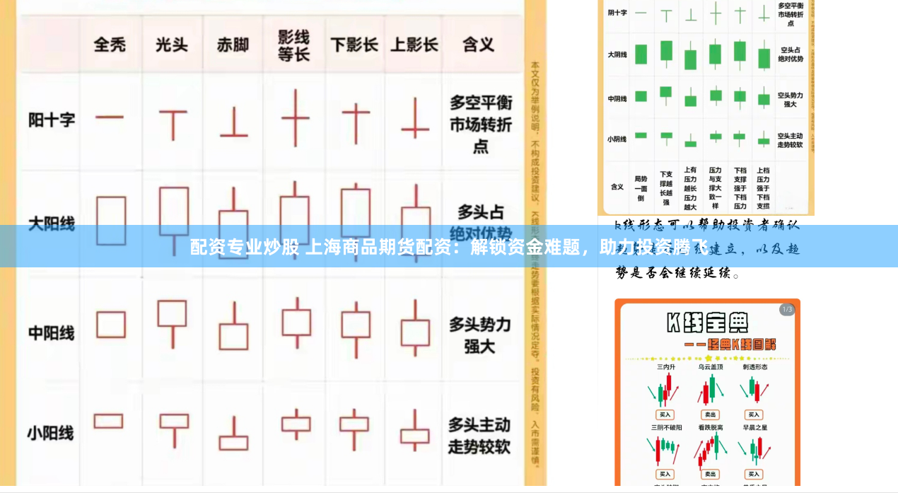 配资专业炒股 上海商品期货配资：解锁资金难题，助力投资腾飞